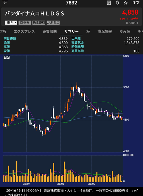 Screenshot_20250930-095342~2