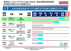 bdcam 2013-01-02 14-27-59-062