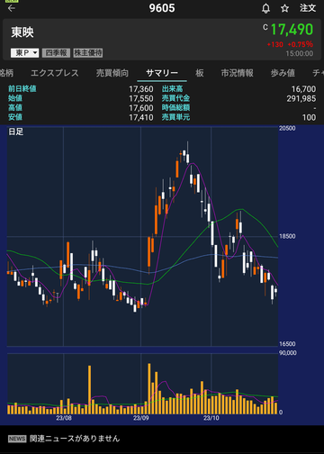 Screenshot_20231028-101547~2
