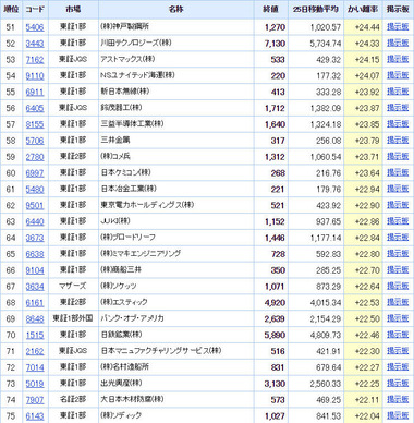 bandicam 2016-12-10 06-36-11-828