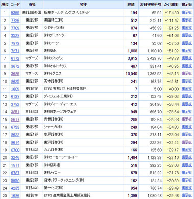 bandicam 2016-12-10 06-35-10-822