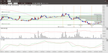 bandicam 2017-05-10 16-26-47-526