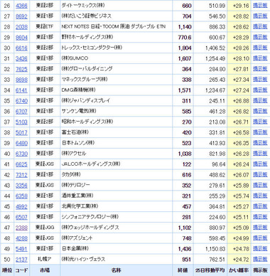 bandicam 2016-12-10 06-35-49-860