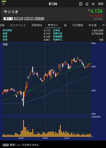 Screenshot_20241031-043546~2