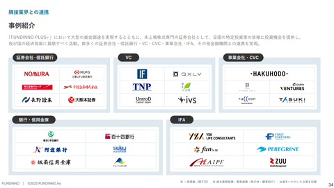 �����꡼�󥷥�å� (518)