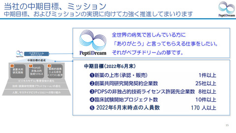 bandicam 2019-10-12 09-37-04-975