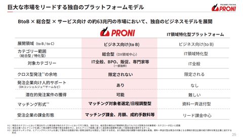 �����꡼�󥷥�å� (533)