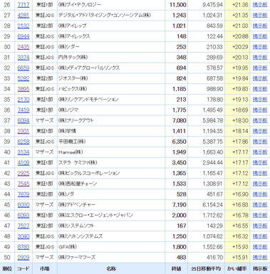 bandicam 2016-07-02 08-20-35-954