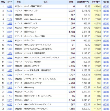bandicam 2016-07-23 04-42-49-623