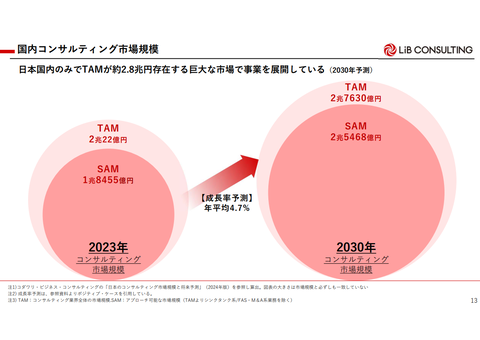 �����꡼�󥷥�å� (537)