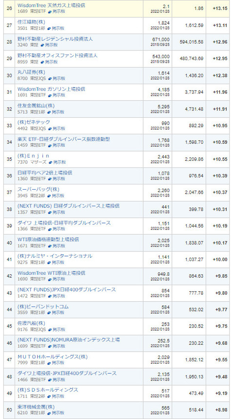 bandicam 2022-01-30 19-54-41-126