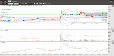bandicam 2016-07-22 06-09-24-001