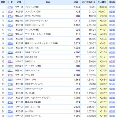 bandicam 2016-07-02 08-20-09-322