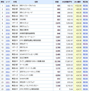 bandicam 2017-01-01 09-08-24-482