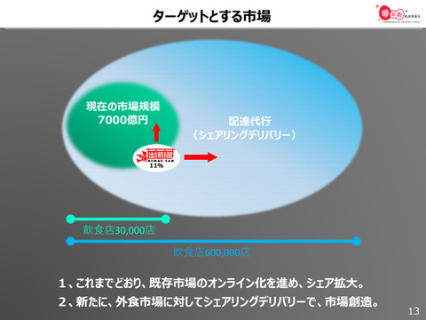 bandicam 2019-11-30 11-14-09-612