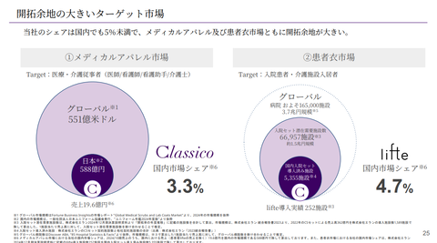 スクリーンショット (15)