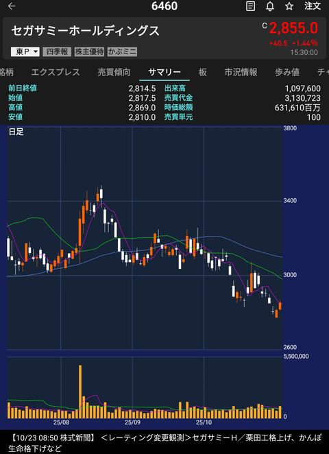 Screenshot_20251103-082852~2