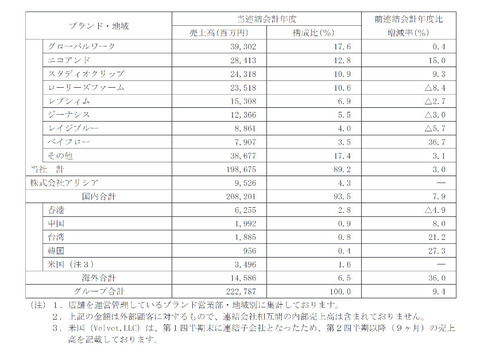 bandicam 2018-05-28 10-52-38-500