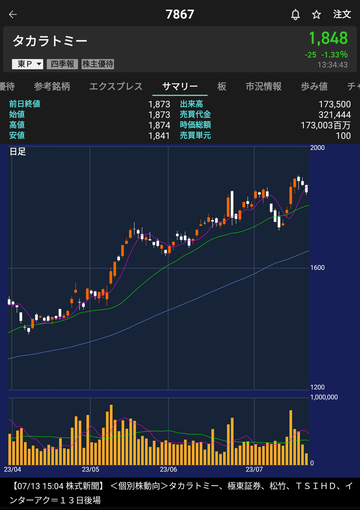 Screenshot_20230721-135116~2