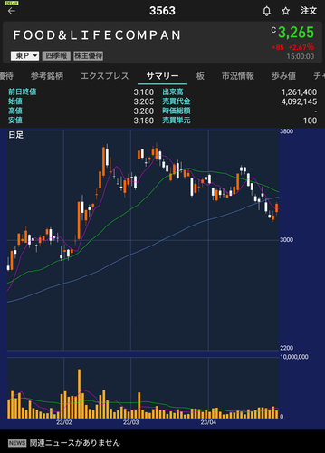 Screenshot_20230429-193955~2