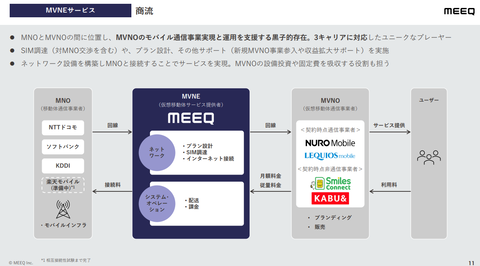 �����꡼�󥷥�å� (252)