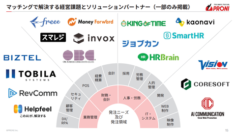 �����꡼�󥷥�å� (532)