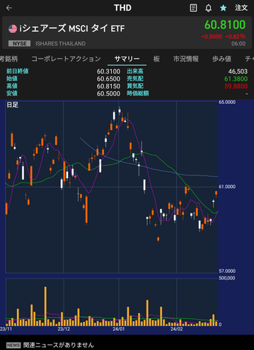 Screenshot_20240223-073454~2