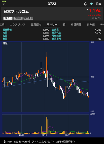 Screenshot_20231129-124517~2