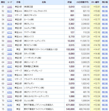 bandicam 2016-07-02 08-20-58-276
