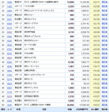 bandicam 2017-01-01 09-09-13-863