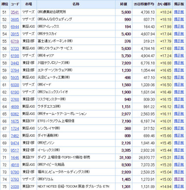 bandicam 2017-01-01 09-10-37-965