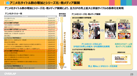 スクリーンショット (507)