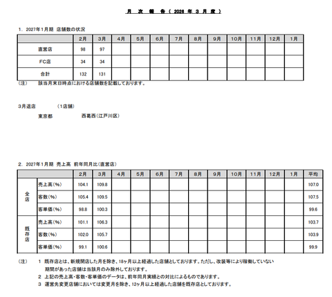 スクリーンショット (569)