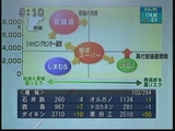 iryo3