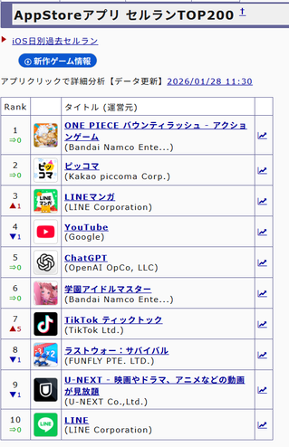 �����꡼�󥷥�å� (541)