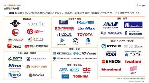 �����꡼�󥷥�å� (535)