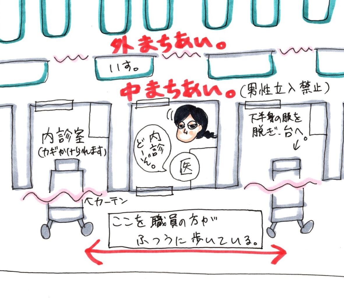 子宮がん検診ガイドツアー 内診台の虚無 人界は不慣れなもので 魔界花子の人界レポート 子宮がん検診ガイドツアー 内診台の虚無 人界は不慣れなもので 魔界花子の人界レポート