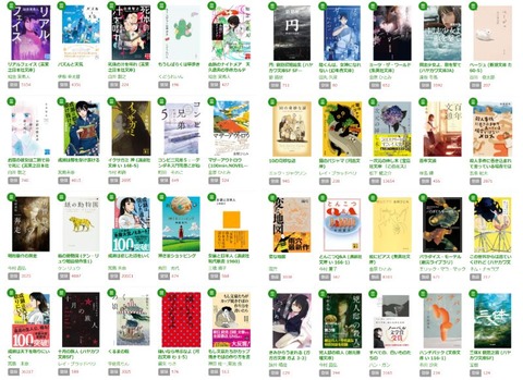 書籍2025総決算！今年もアホみたいに本買いまくり！1年で200冊読破