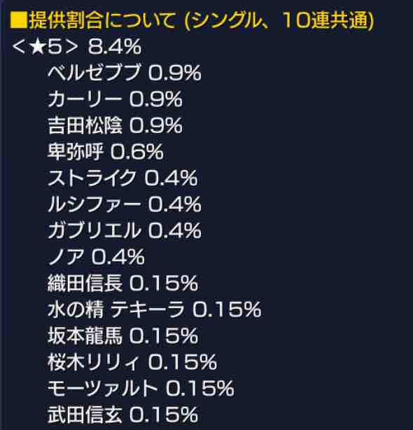 モンスト モンコレdxを卑弥呼1点狙い マジで 最近のガチャ運が本気でおかしい なんjスマホゲームあそ部 もゲつぶ 元ゲーム情報サイト編集者のつぶやき モンスト モンコレdxを卑弥呼1点狙い マジで 最近のガチャ運が本気でおかしい なんjスマホゲームあそ部 もゲつぶ 元ゲーム情報サイト編集者のつぶやき
