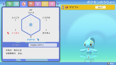ポケモン ダイパリメイク コンテストでボロ負けして 詐欺被害も ジムリーダー一気に全撃破 ディアルガ捕獲まで一気にプレイしてやる プレイ日記02 もゲつぶ 元ゲーム情報サイト編集者のつぶやき
