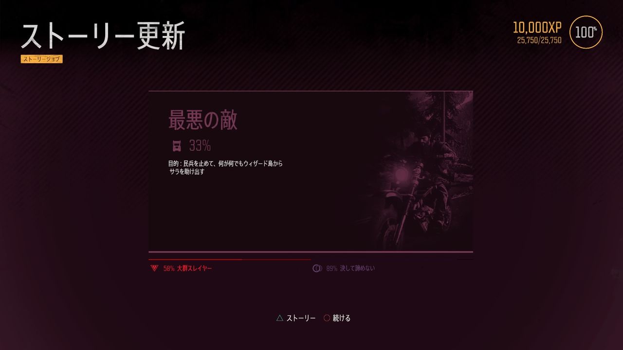 Days Gone 最強武器 ゲットのため 大群スレイヤー に挑んだら あと5 足りないだと 各キャンプの信頼レベルもmaxになって準備万端 プレイ日記21 もゲつぶ 元ゲーム情報サイト編集者のつぶやき
