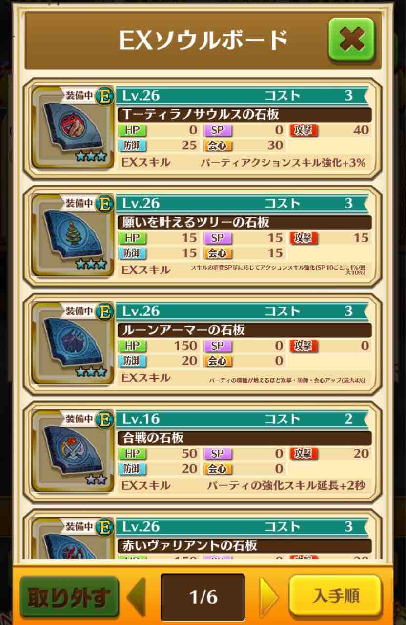 白猫 正月チャレンジクエストも即 攻略完了 楽しいなぁ 続けたいなぁ なんjスマホゲームあそ部 もゲつぶ 元ゲーム情報サイト編集者のつぶやき