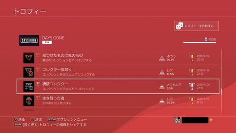 Days Gone トロコン達成の瞬間はブーザーと共に ネタ武器 Ipcaスタンガン も完成 超面倒なトロフィーがあるから要注意 おもしろバグも一気にお届け プレイ日記24 もゲつぶ 元ゲーム情報サイト編集者のつぶやき Days Gone トロコン達成の瞬間はブーザーと共に ネタ武器 Ipcaスタンガン も完成 超面倒なトロフィーがあるから要注意 おもしろバグも一気にお届け プレイ日記24 もゲつぶ 元ゲーム情報サイト編集者のつぶやき