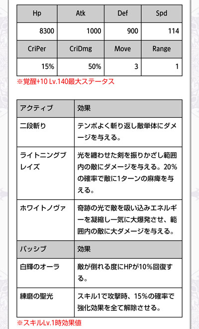 2018031602