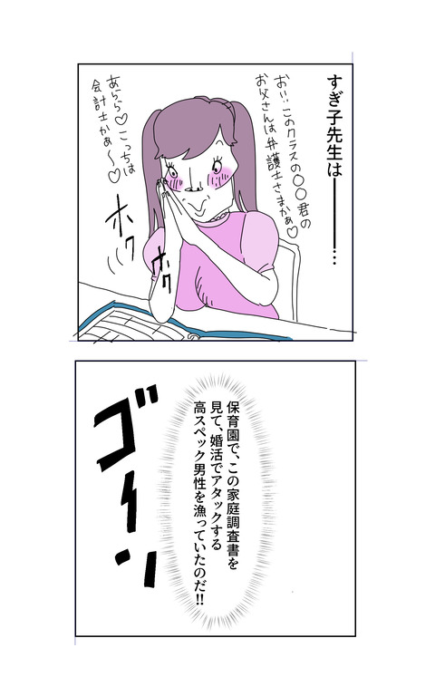 080