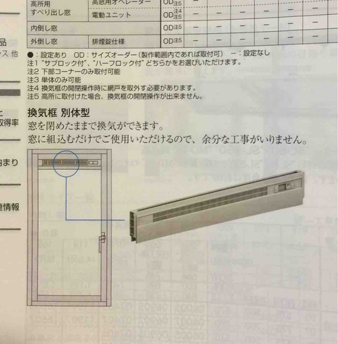 24時間換気システムは必要なの ２軒目の新築 ２軒目の新築奮闘記