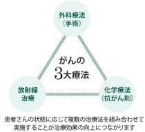 ダウンロード (1)