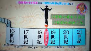 ダウンロード (4)