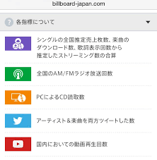 ダウンロード