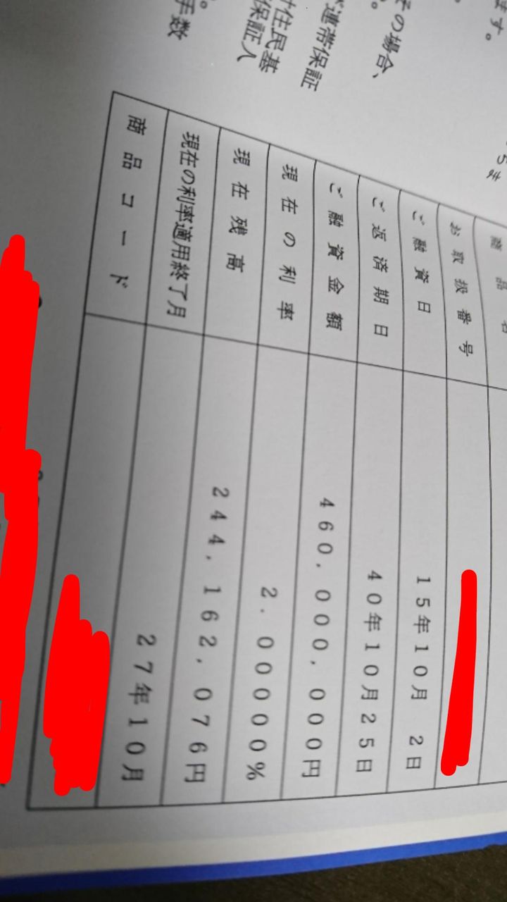 ソースあり 俺より借金ある奴とかいるのかよ Wwwｗｗｗｗｗｗｗｗｗｗ 負物語 パチンコ パチスロ5chまとめ